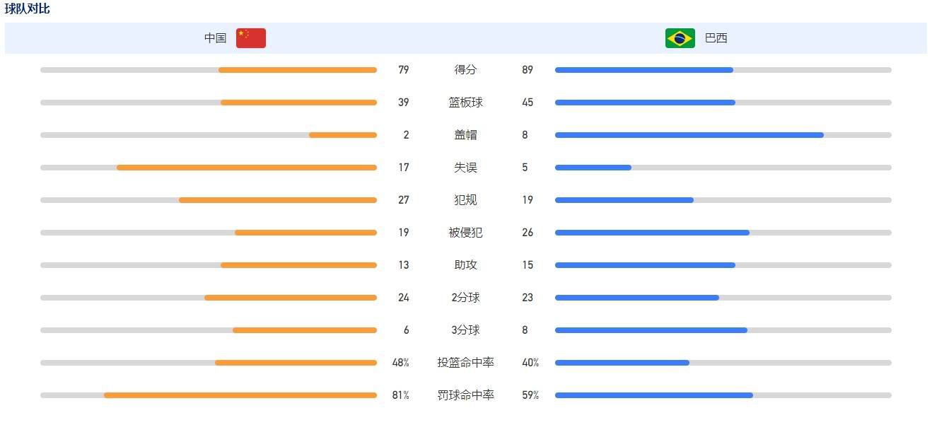 持有球票的球迷，届时依然可以观赛。